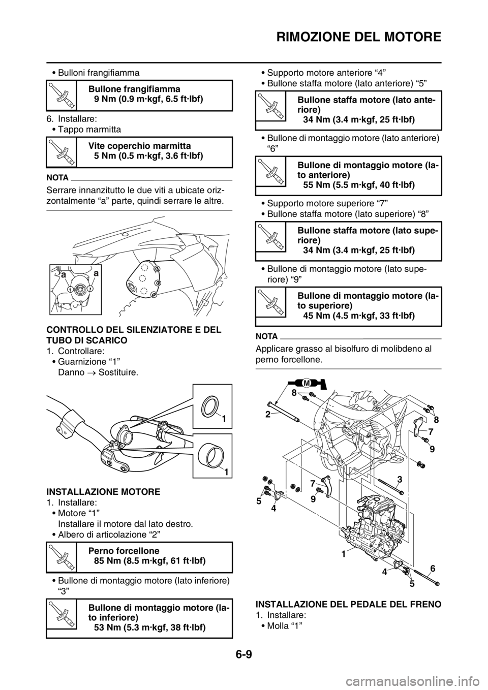 YAMAHA WR 250F 2016  Manuale duso (in Italian) RIMOZIONE DEL MOTORE
6-9
• Bulloni frangifiamma
6. Installare:
• Tappo marmitta
NOTA
Serrare innanzitutto le due viti a ubicate oriz-
zontalmente “a” parte, quindi serrare le altre.
HAS2GB3234