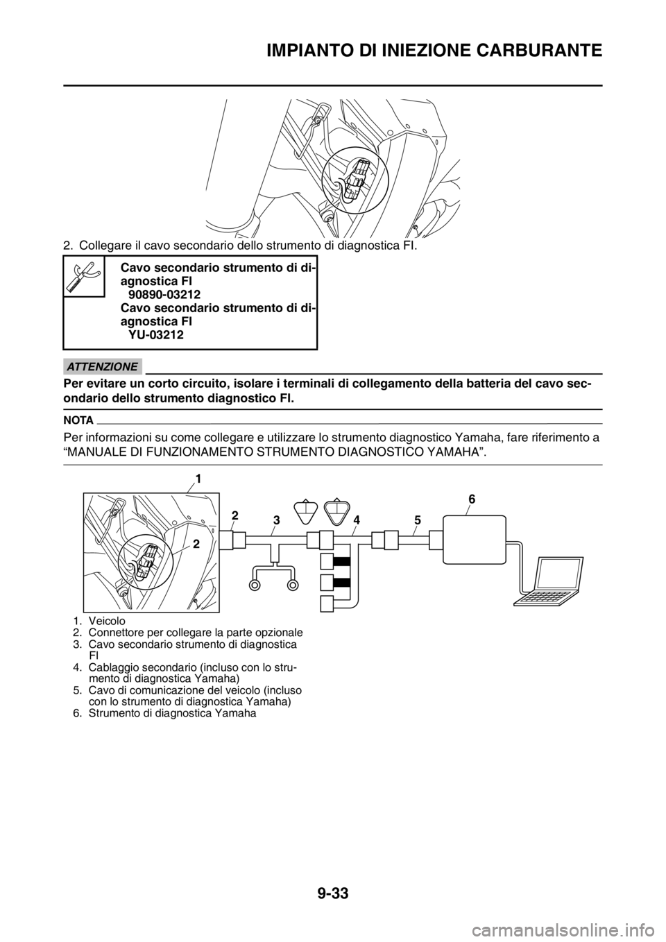 YAMAHA WR 250F 2016  Manuale duso (in Italian) IMPIANTO DI INIEZIONE CARBURANTE
9-33
2. Collegare il cavo secondario dello strumento di diagnostica FI.
ECA
ATTENZIONE
Per evitare un corto circuito, isolare i terminali di collegamento della batteri