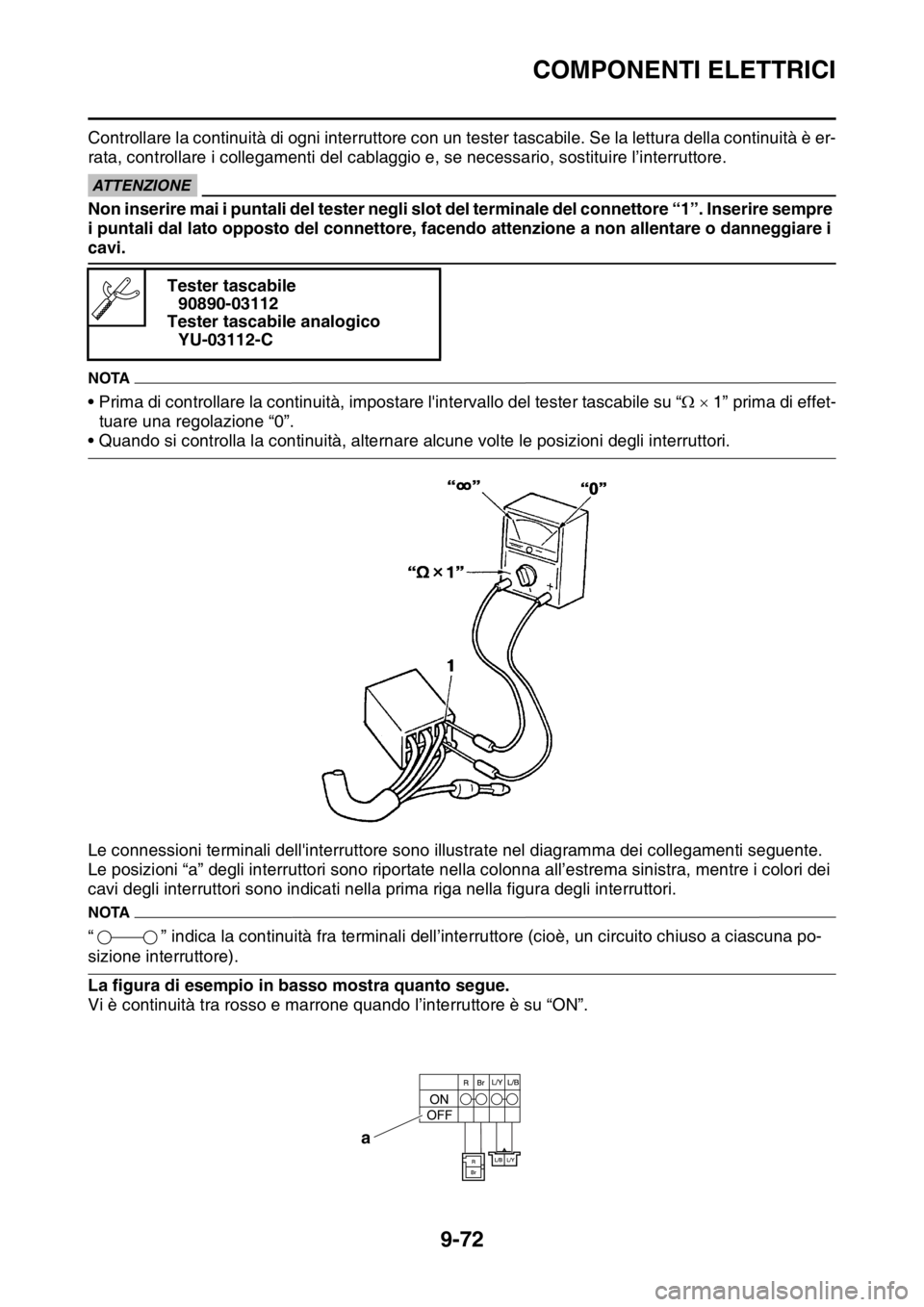 YAMAHA WR 250F 2016  Manuale duso (in Italian) COMPONENTI ELETTRICI
9-72
Controllare la continuità di ogni interruttore con un tester tascabile. Se la lettura della continuità è er-
rata, controllare i collegamenti del cablaggio e, se necessari