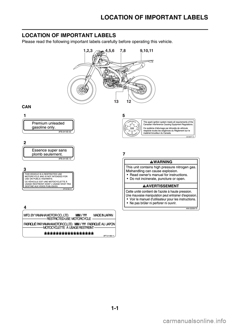 YAMAHA WR 250F 2015  Owners Manual LOCATION OF IMPORTANT LABELS
1-1
EAS2GB2008
LOCATION OF IMPORTANT LABELS
Please read the following important labels carefully before operating this vehicle.
CAN
9,10,11 7,8
13
12 1,2,3 4,5,6 