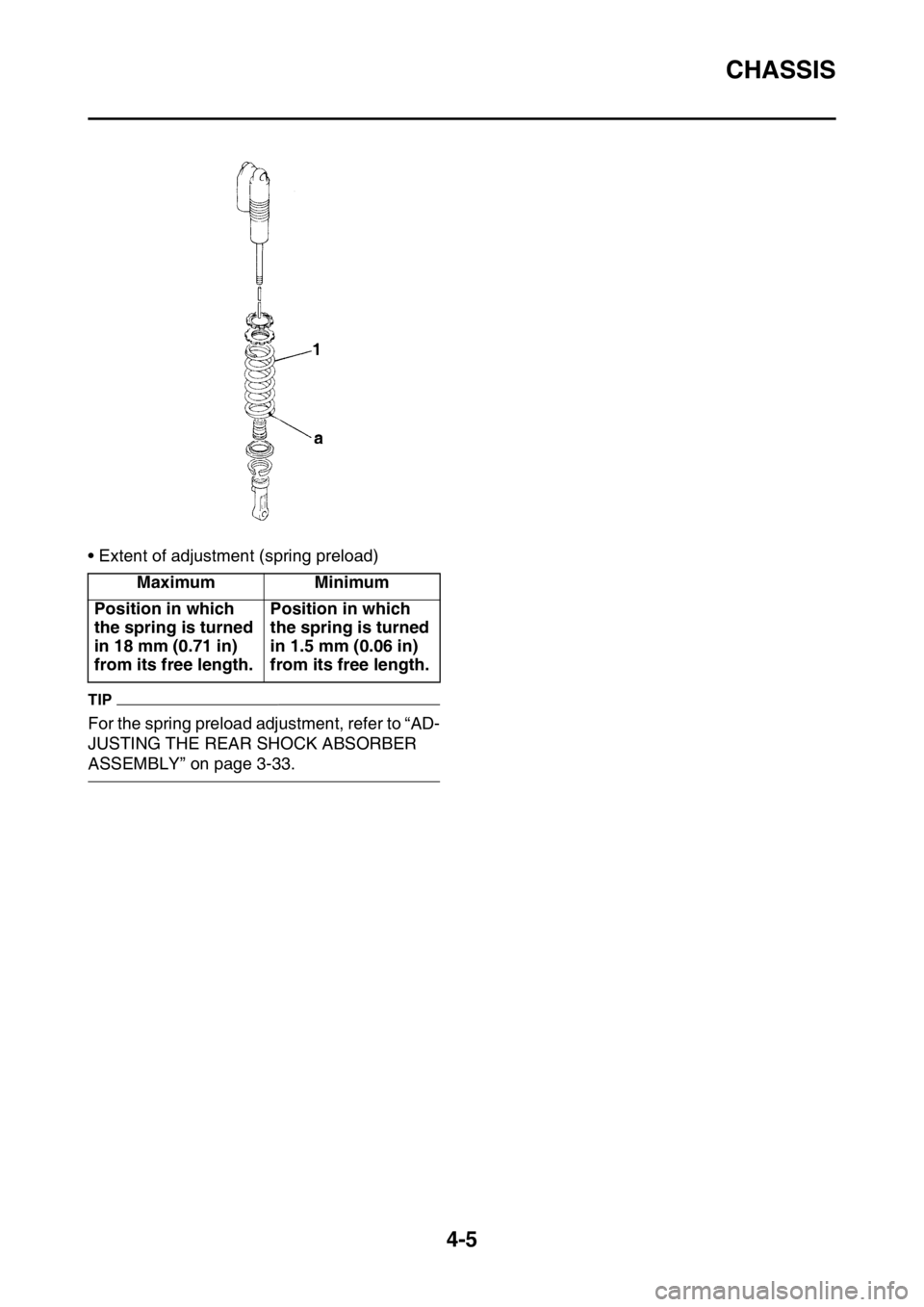 YAMAHA WR 250F 2015  Owners Manual CHASSIS
4-5
• Extent of adjustment (spring preload)
TIP
For the spring preload adjustment, refer to “AD-
JUSTING THE REAR SHOCK ABSORBER 
ASSEMBLY” on page 3-33.Maximum Minimum
Position in which