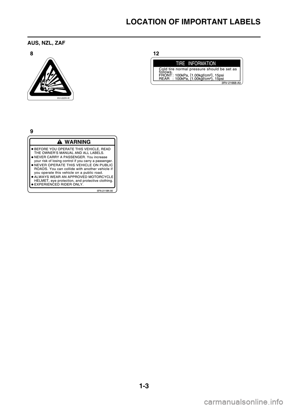 YAMAHA WR 250F 2015  Owners Manual LOCATION OF IMPORTANT LABELS
1-3
AUS, NZL, ZAF 