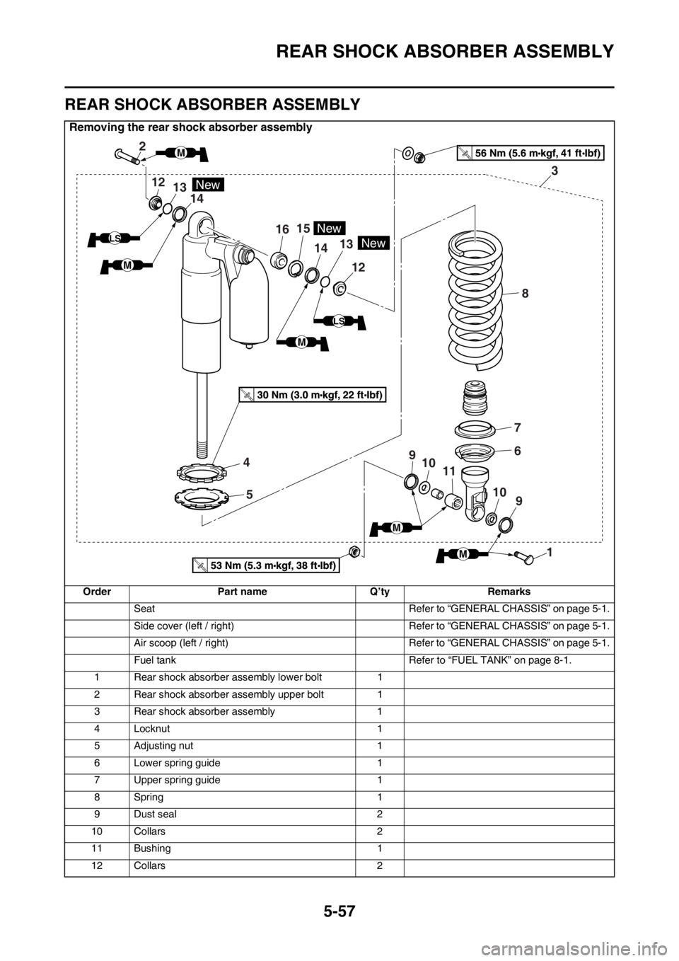 YAMAHA WR 250F 2015  Owners Manual REAR SHOCK ABSORBER ASSEMBLY
5-57
EAS2GB2209
REAR SHOCK ABSORBER ASSEMBLY
Removing the rear shock absorber assembly
Order Part name Q’ty Remarks
Seat Refer to “GENERAL CHASSIS” on page 5-1.
Side