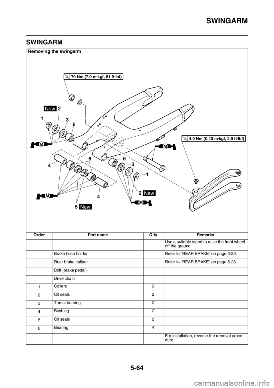 YAMAHA WR 250F 2015  Owners Manual SWINGARM
5-64
EAS2GB2218
SWINGARM
Removing the swingarm
Order Part name Q’ty Remarks
Use a suitable stand to raise the front wheel 
off the ground.
Brake hose holder Refer to “REAR BRAKE” on pag