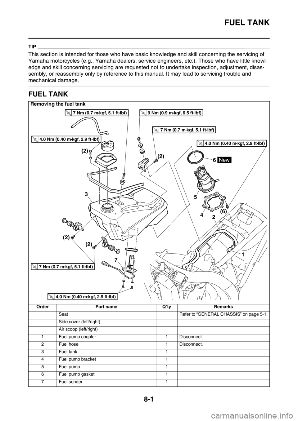 YAMAHA WR 250F 2015 Owners Manual FUEL TANK
8-1
EAS2GB2340
TIP
This section is intended for those who have basic knowledge and skill concerning the servicing of
Yamaha motorcycles (e.g., Yamaha dealers, service engineers, etc.). Thos YAMAHA WR 250F 2015 Owners Manual FUEL TANK
8-1
EAS2GB2340
TIP
This section is intended for those who have basic knowledge and skill concerning the servicing of
Yamaha motorcycles (e.g., Yamaha dealers, service engineers, etc.). Thos