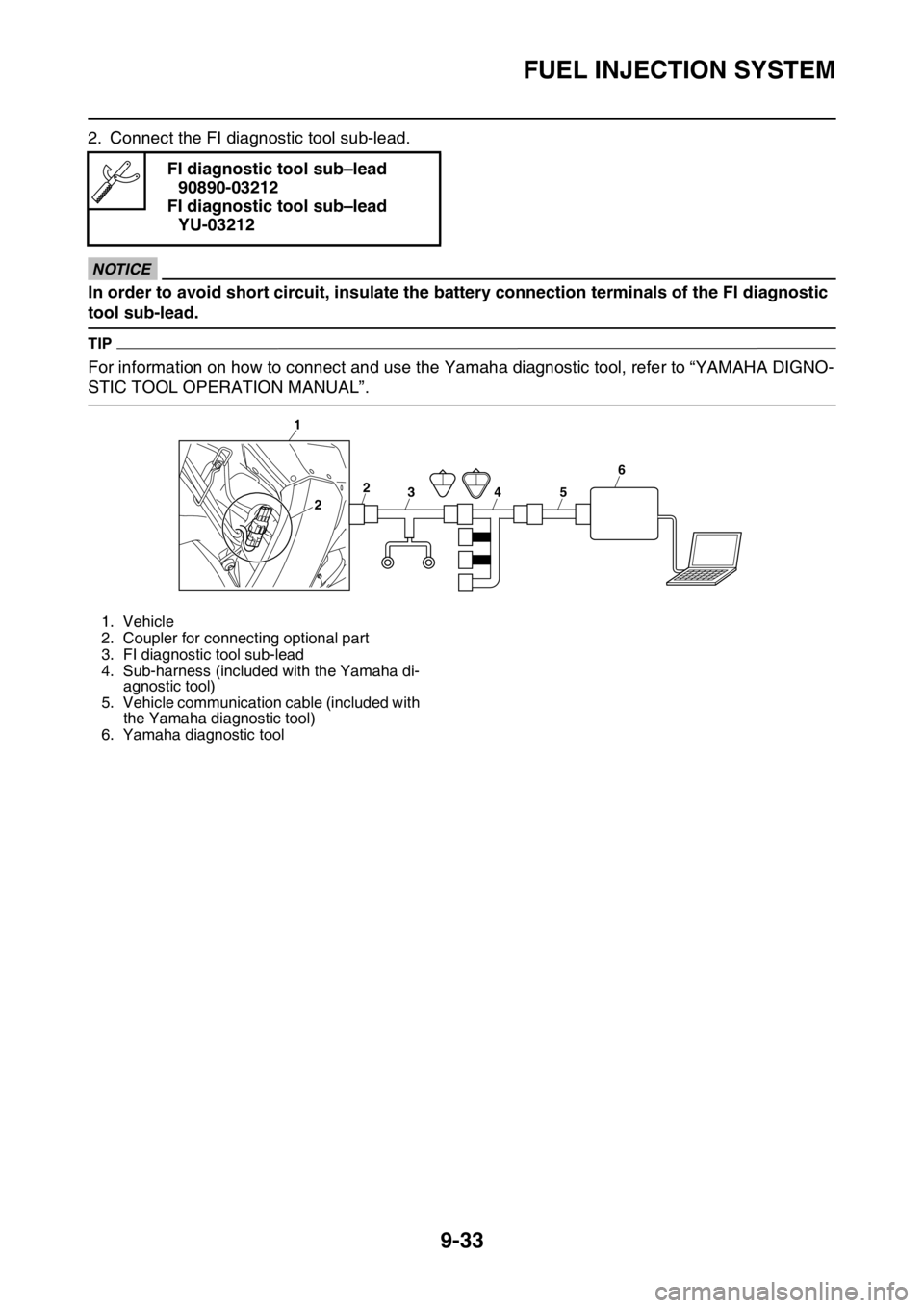 YAMAHA WR 250F 2015  Owners Manual FUEL INJECTION SYSTEM
9-33
2. Connect the FI diagnostic tool sub-lead.
ECA
NOTICE
In order to avoid short circuit, insulate the battery connection terminals of the FI diagnostic 
tool sub-lead.
TIP
Fo
