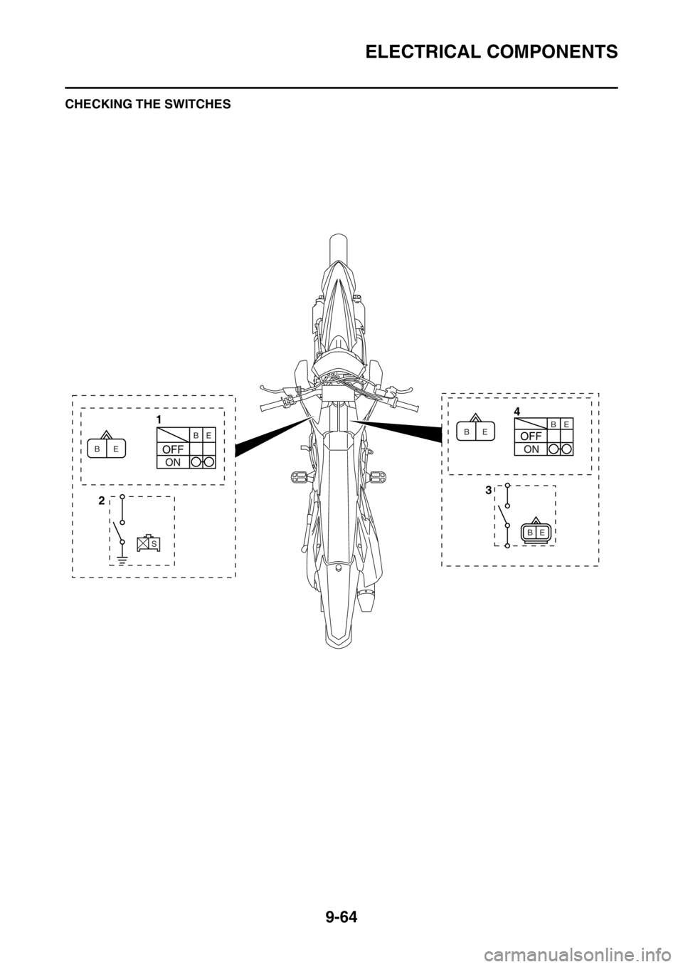 YAMAHA WR 250F 2015  Owners Manual ELECTRICAL COMPONENTS
9-64
EAS2GB2385CHECKING THE SWITCHES
4
1
3
2
E B
S
E B
E BE
E BB 