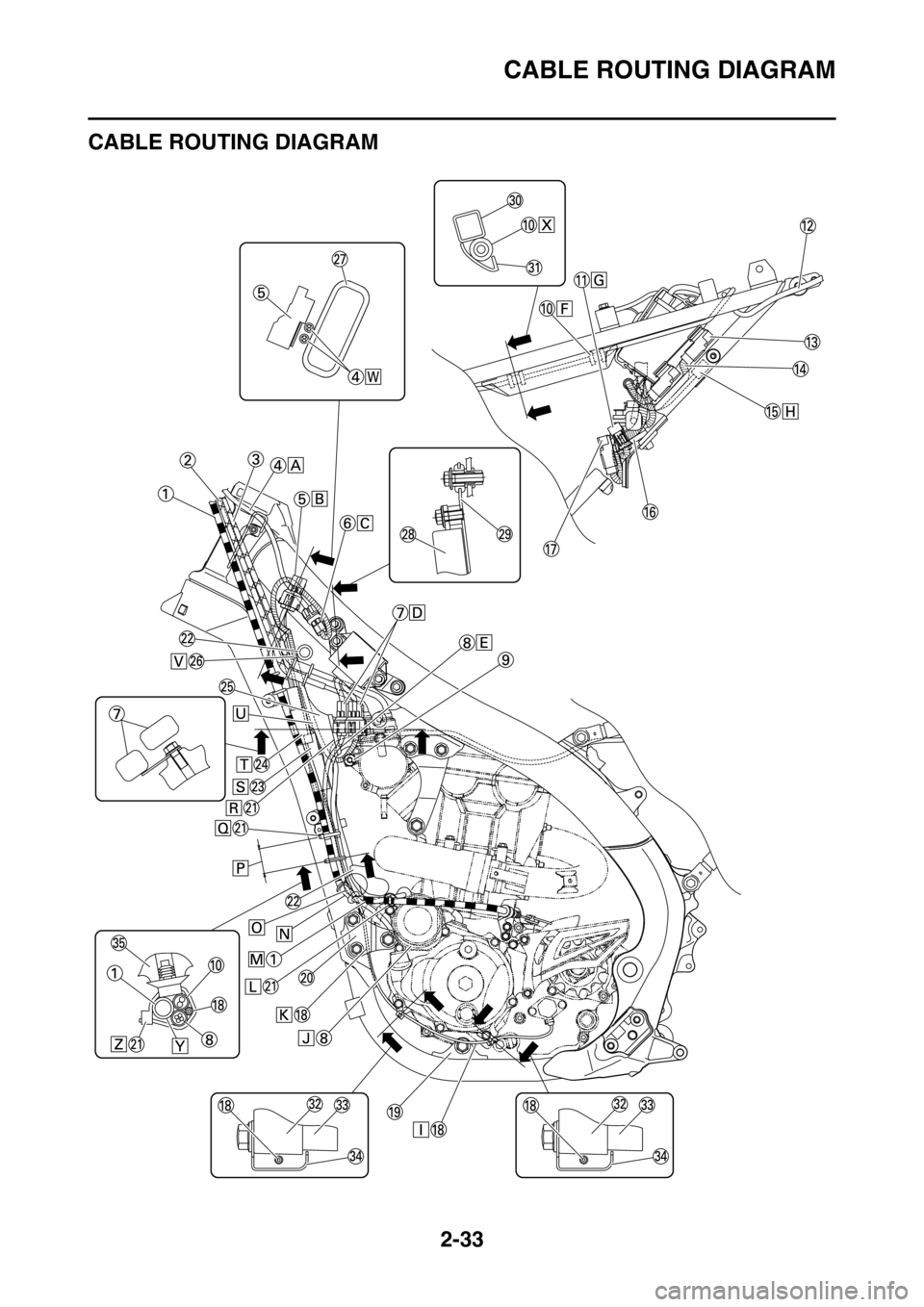 YAMAHA WR 250F 2015  Owners Manual CABLE ROUTING DIAGRAM
2-33
EAS2GB2075
CABLE ROUTING DIAGRAM 