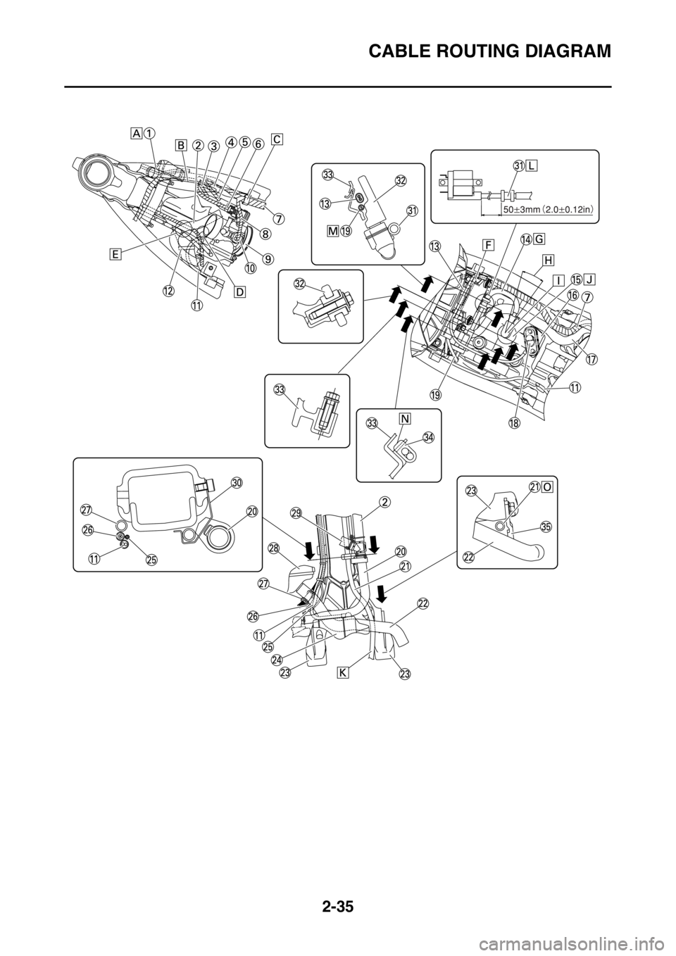 YAMAHA WR 250F 2015  Owners Manual CABLE ROUTING DIAGRAM
2-35 