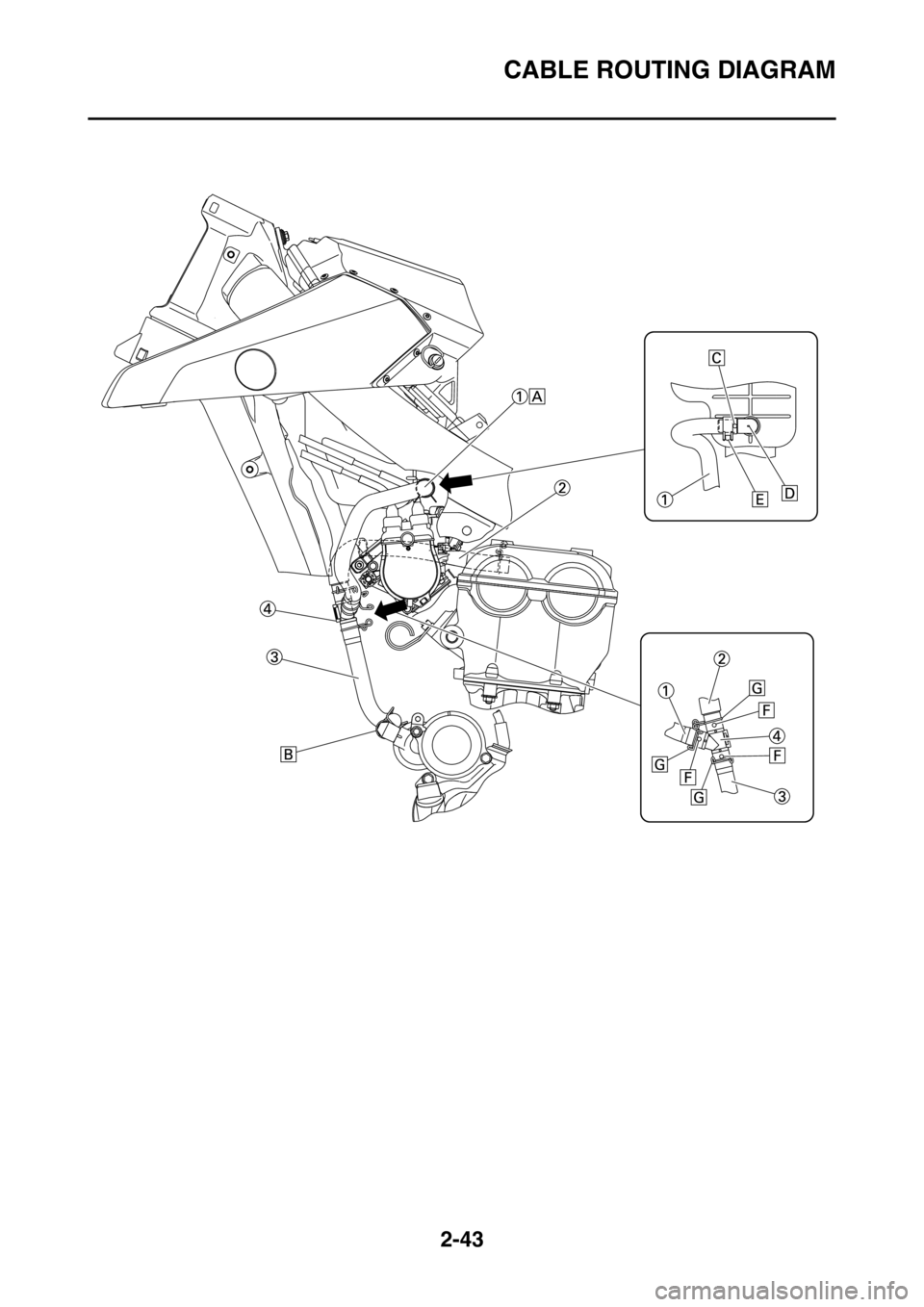 YAMAHA WR 250F 2015  Owners Manual CABLE ROUTING DIAGRAM
2-43 