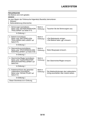 Page 362