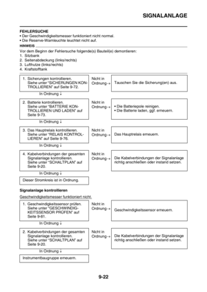 Page 370