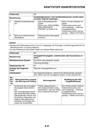 Page 385
