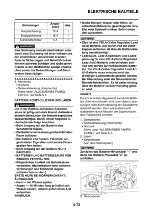 Page 421