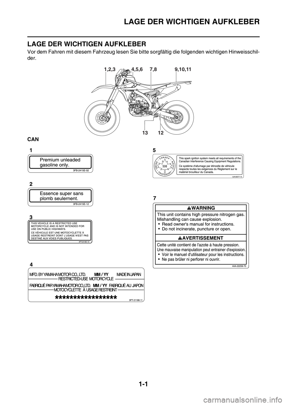 YAMAHA WR 250F 2015  Betriebsanleitungen (in German) LAGE DER WICHTIGEN AUFKLEBER
1-1
GAS2GB3008
LAGE DER WICHTIGEN AUFKLEBER
Vor dem Fahren mit diesem Fahrzeug lesen Sie bitte sorgfältig die folgenden wichtigen Hinweisschil-
der.
CAN
9,10,11 7,8
13
12