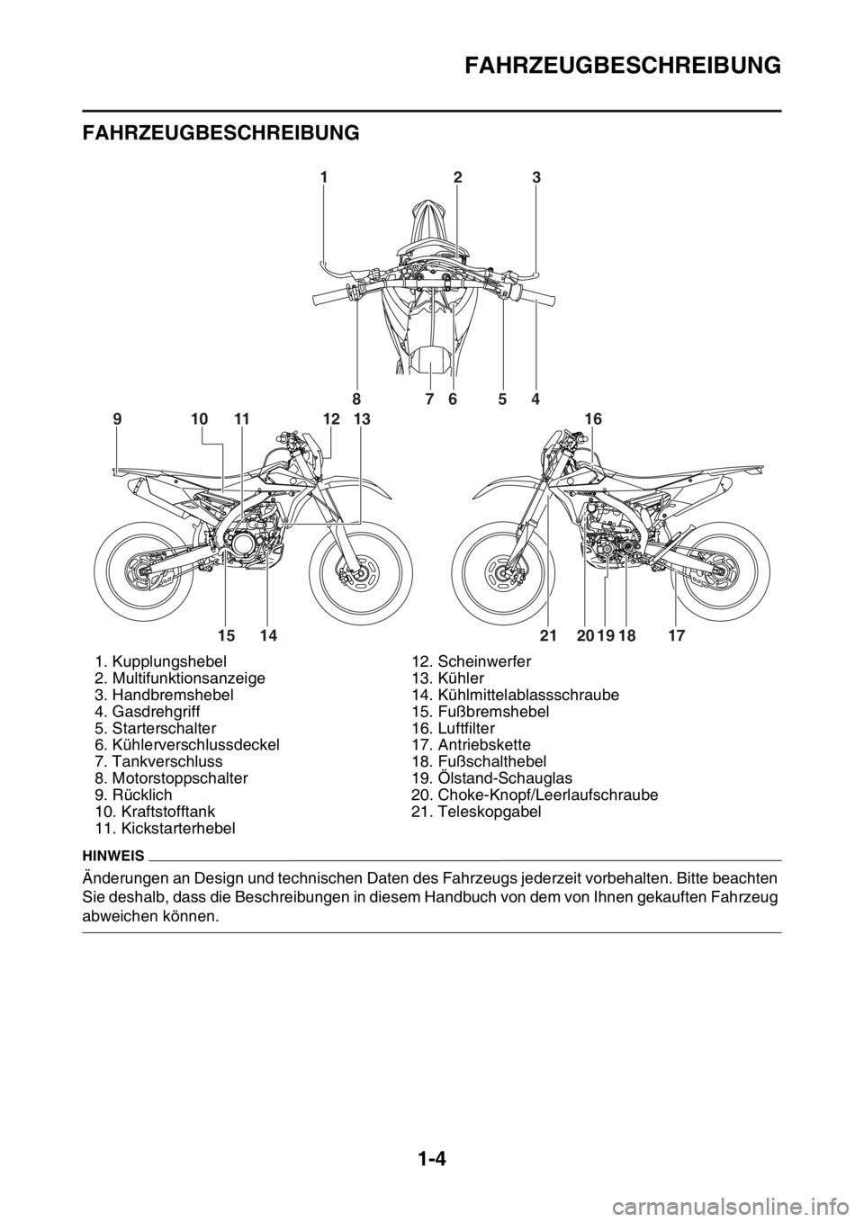 YAMAHA WR 250F 2015  Betriebsanleitungen (in German) FAHRZEUGBESCHREIBUNG
1-4
GAS2GB3009
FAHRZEUGBESCHREIBUNG
HINWEIS
Änderungen an Design und technischen Daten des Fahrzeugs jederzeit vorbehalten. Bitte beachten 
Sie deshalb, dass die Beschreibungen i