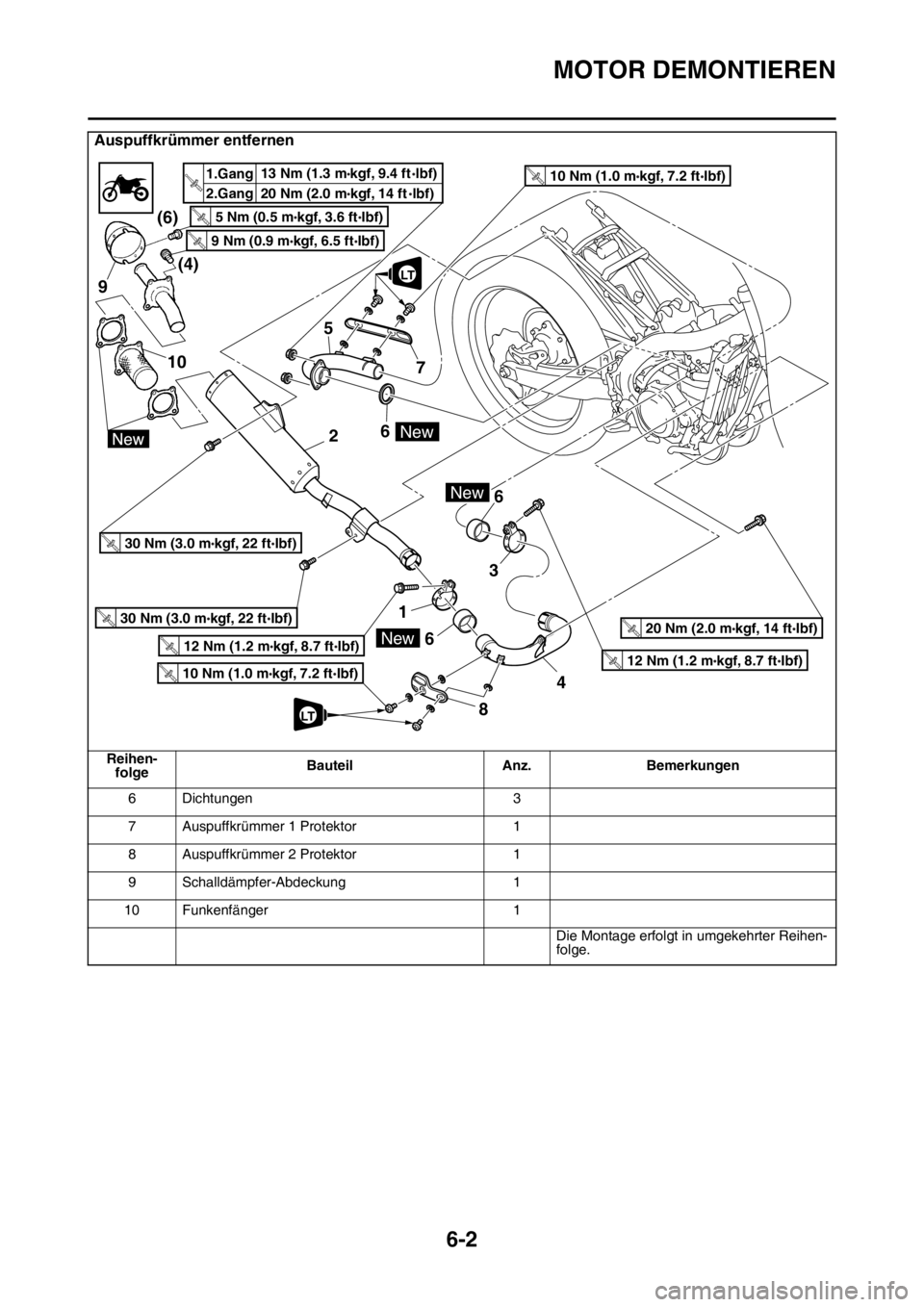 YAMAHA WR 250F 2015  Betriebsanleitungen (in German) MOTOR DEMONTIEREN
6-2
6 Dichtungen 3
7 Auspuffkrümmer 1 Protektor 1
8 Auspuffkrümmer 2 Protektor 1
9 Schalldämpfer-Abdeckung 1
10 Funkenfänger 1
Die Montage erfolgt in umgekehrter Reihen-
folge.
A