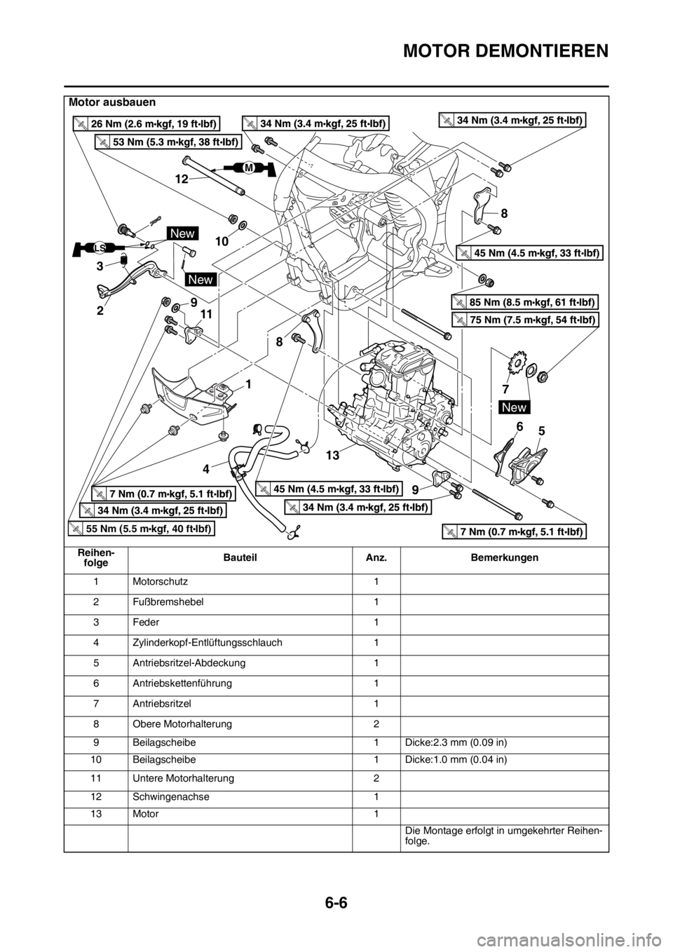 YAMAHA WR 250F 2015  Betriebsanleitungen (in German) MOTOR DEMONTIEREN
6-6
1 Motorschutz 1
2 Fußbremshebel 1
3 Feder 1
4 Zylinderkopf-Entlüftungsschlauch 1
5 Antriebsritzel-Abdeckung 1
6 Antriebskettenführung 1
7 Antriebsritzel 1
8 Obere Motorhalteru