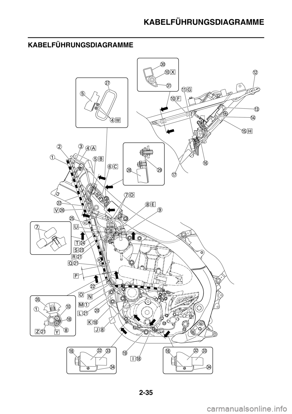 YAMAHA WR 250F 2015  Betriebsanleitungen (in German) KABELFÜHRUNGSDIAGRAMME
2-35
GAS2GB3075
KABELFÜHRUNGSDIAGRAMME 
