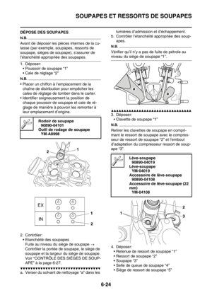Page 261