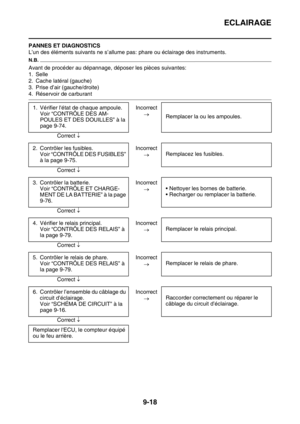 Page 360