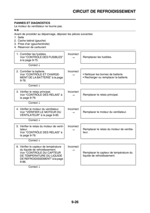 Page 368