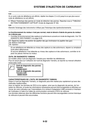Page 374