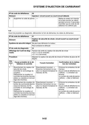 Page 394