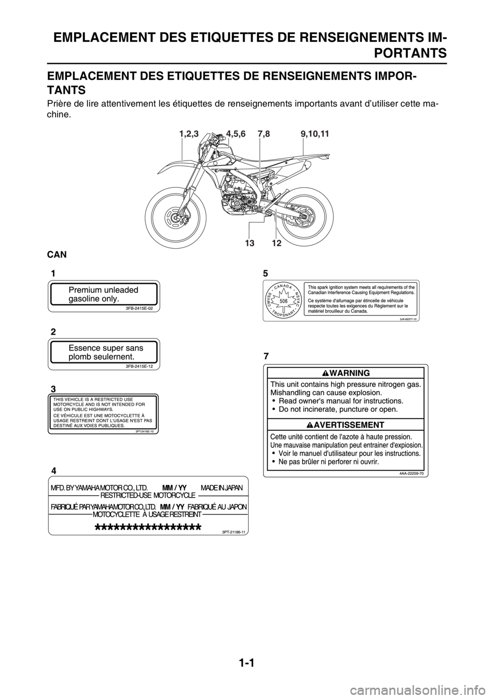 YAMAHA WR 250F 2015  Notices Demploi (in French) EMPLACEMENT DES ETIQUETTES DE RENSEIGNEMENTS IM-
PORTANTS
1-1
FAS2GB2008
EMPLACEMENT DES ETIQUETTES DE RENSEIGNEMENTS IMPOR-
TANTS
Prière de lire attentivement les étiquettes de renseignements impor
