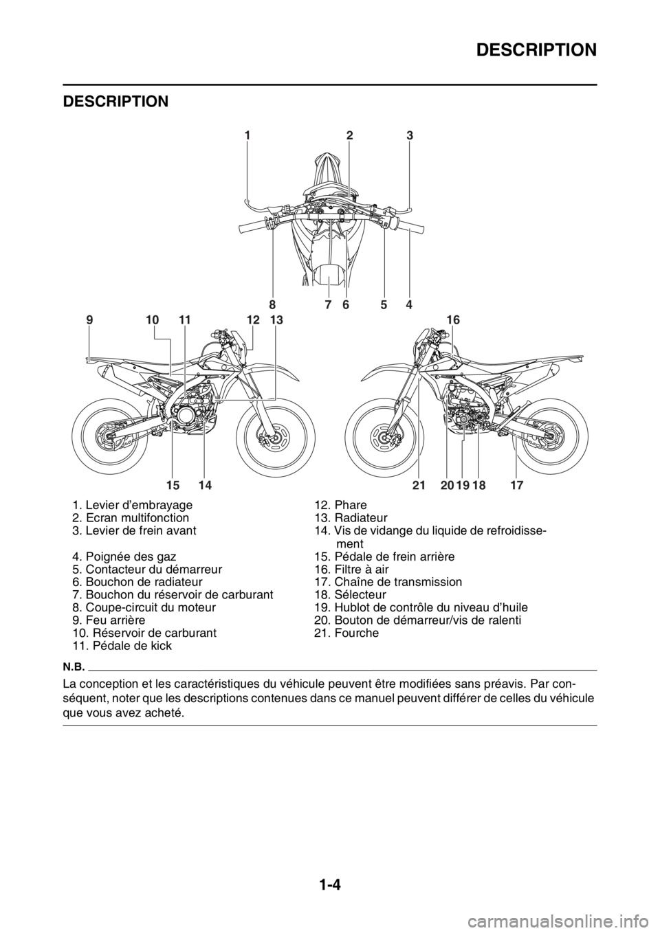 YAMAHA WR 250F 2015  Notices Demploi (in French) DESCRIPTION
1-4
FAS2GB2009
DESCRIPTION
N.B.
La conception et les caractéristiques du véhicule peuvent être modifiées sans préavis. Par con-
séquent, noter que les descriptions contenues dans ce 