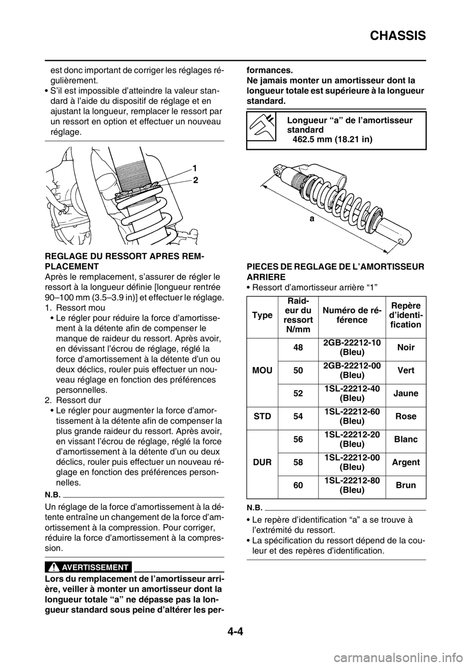 YAMAHA WR 250F 2015  Notices Demploi (in French) CHASSIS
4-4
est donc important de corriger les réglages ré-
gulièrement.
• S’il est impossible d’atteindre la valeur stan-
dard à l’aide du dispositif de réglage et en 
ajustant la longue