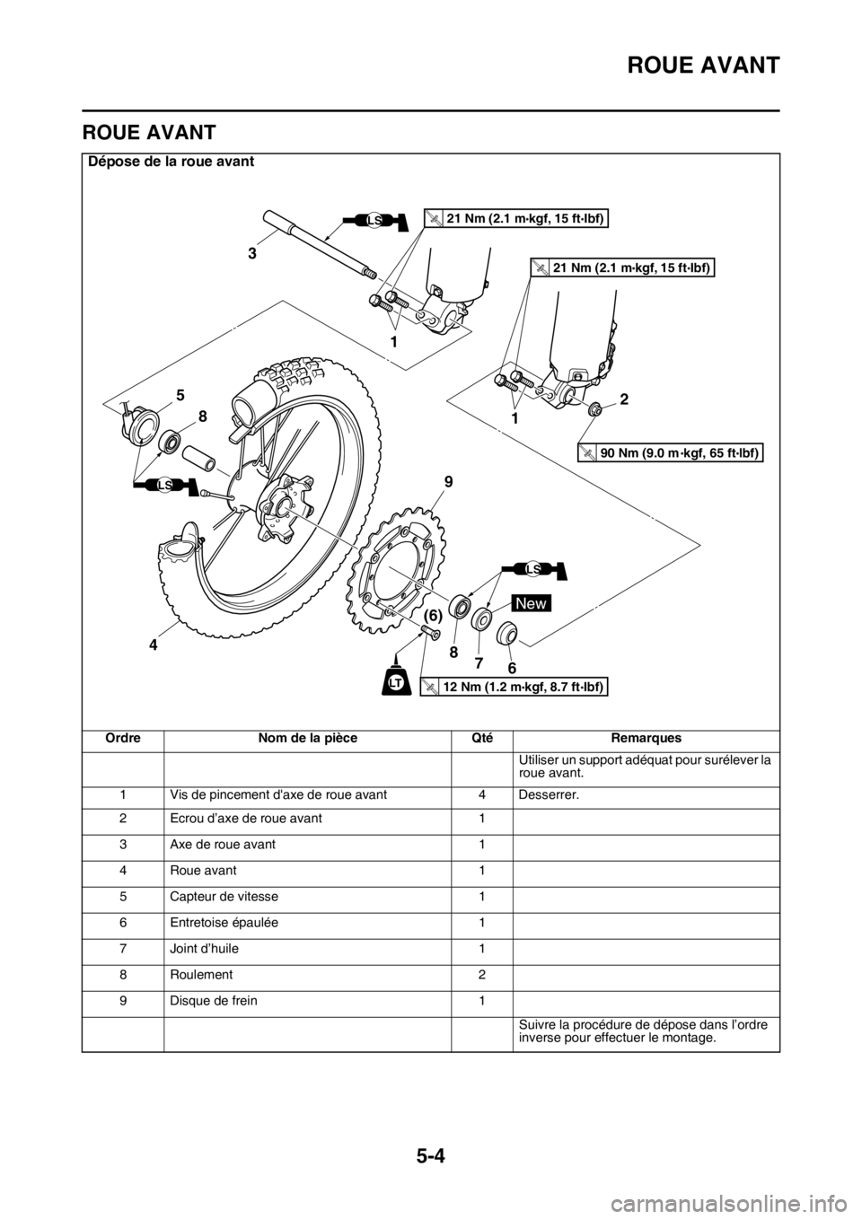 YAMAHA WR 250F 2015  Notices Demploi (in French) ROUE AVANT
5-4
FAS2GB2156
ROUE AVANT
Dépose de la roue avant
Ordre Nom de la pièce Qté Remarques
Utiliser un support adéquat pour surélever la 
roue avant.
1 Vis de pincement daxe de roue avant 
