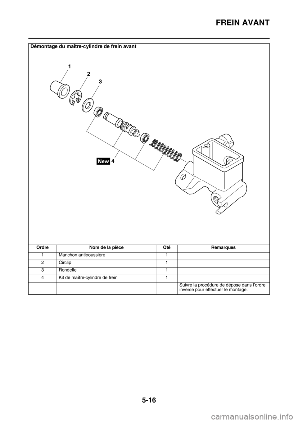 YAMAHA WR 250F 2015  Notices Demploi (in French) FREIN AVANT
5-16
Démontage du maître-cylindre de frein avant
Ordre Nom de la pièce Qté Remarques
1 Manchon antipoussière 1
2 Circlip 1
3 Rondelle 1
4 Kit de maître-cylindre de frein 1
Suivre la 
