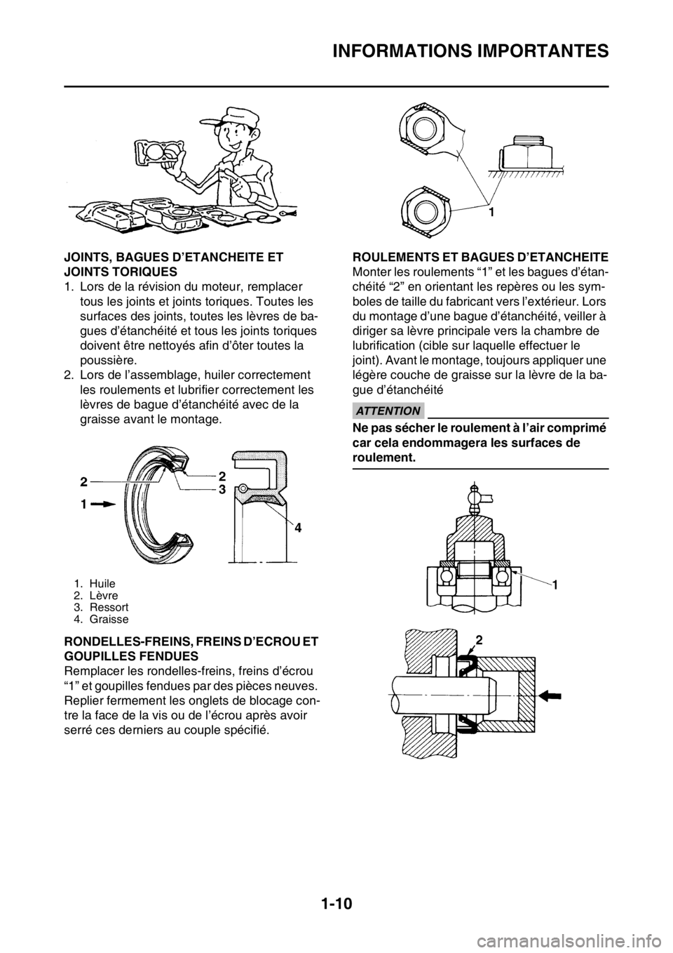 YAMAHA WR 250F 2015  Notices Demploi (in French) INFORMATIONS IMPORTANTES
1-10
FAS2GB2024JOINTS, BAGUES D’ETANCHEITE ET 
JOINTS TORIQUES
1. Lors de la révision du moteur, remplacer 
tous les joints et joints toriques. Toutes les 
surfaces des joi