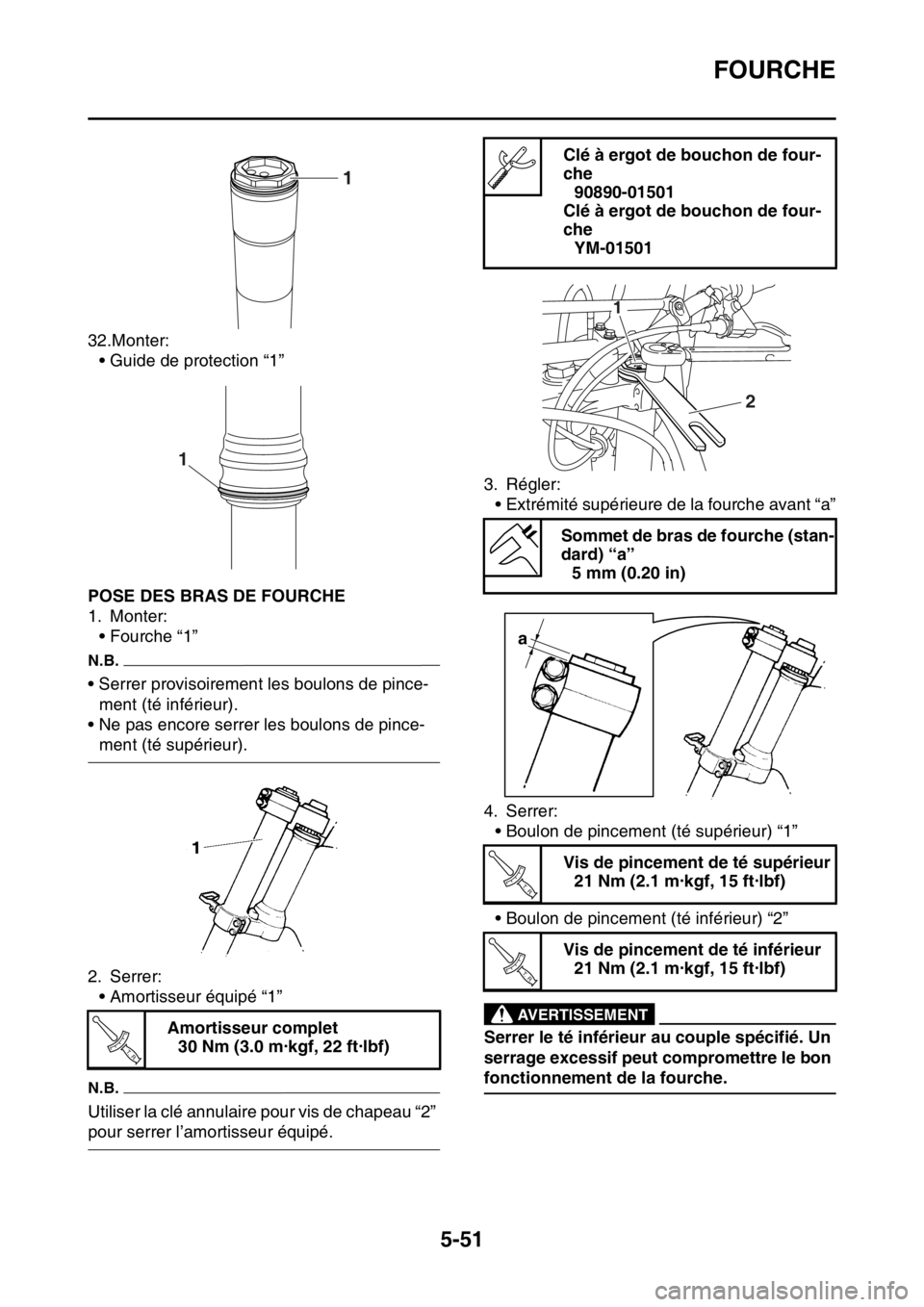 YAMAHA WR 250F 2015  Notices Demploi (in French) FOURCHE
5-51
32.Monter:
• Guide de protection “1”
FAS2GB2204POSE DES BRAS DE FOURCHE
1. Monter:
• Fourche “1”
N.B.
• Serrer provisoirement les boulons de pince-
ment (té inférieur).
