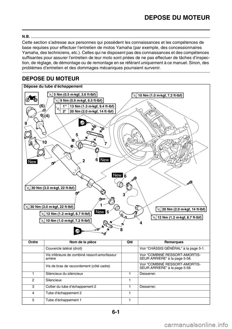 YAMAHA WR 250F 2015  Notices Demploi (in French) DEPOSE DU MOTEUR
6-1
FAS2GB2227
N.B.
Cette section s’adresse aux personnes qui possèdent les connaissances et les compétences de 
base requises pour effectuer l’entretien de motos Yamaha (par ex