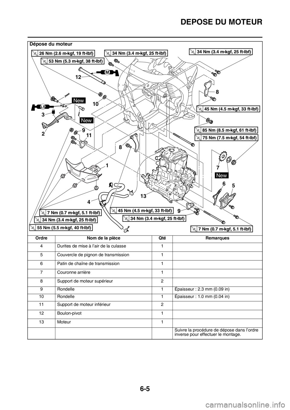 YAMAHA WR 250F 2015  Notices Demploi (in French) DEPOSE DU MOTEUR
6-5
4 Durites de mise à l’air de la culasse 1
5 Couvercle de pignon de transmission 1
6 Patin de chaîne de transmission 1
7 Couronne arrière 1
8 Support de moteur supérieur 2
9 