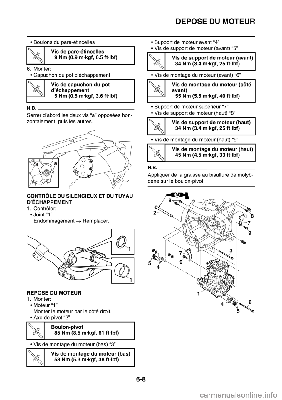 YAMAHA WR 250F 2015  Notices Demploi (in French) DEPOSE DU MOTEUR
6-8
• Boulons du pare-étincelles
6. Monter:
• Capuchon du pot d’échappement
N.B.
Serrer d’abord les deux vis “a” opposées hori-
zontalement, puis les autres.
FAS2GB2234