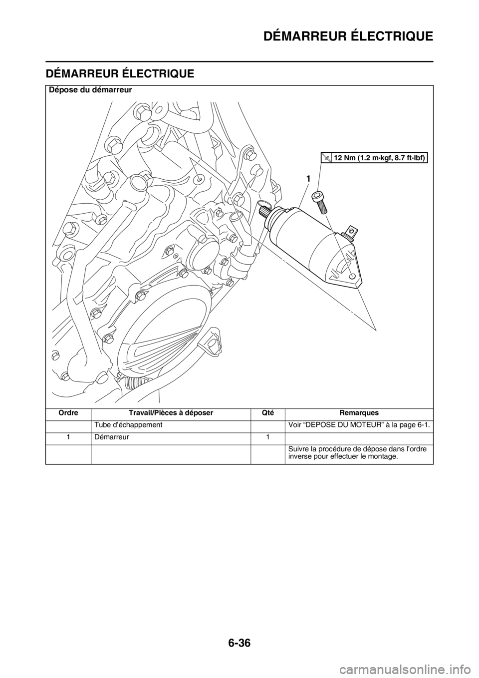 YAMAHA WR 250F 2015  Notices Demploi (in French) DÉMARREUR ÉLECTRIQUE
6-36
FAS2GB2264
DÉMARREUR ÉLECTRIQUE
Dépose du démarreur
Ordre Travail/Pièces à déposer Qté Remarques
Tube d’échappement Voir “DEPOSE DU MOTEUR” à la page 6-1.
1