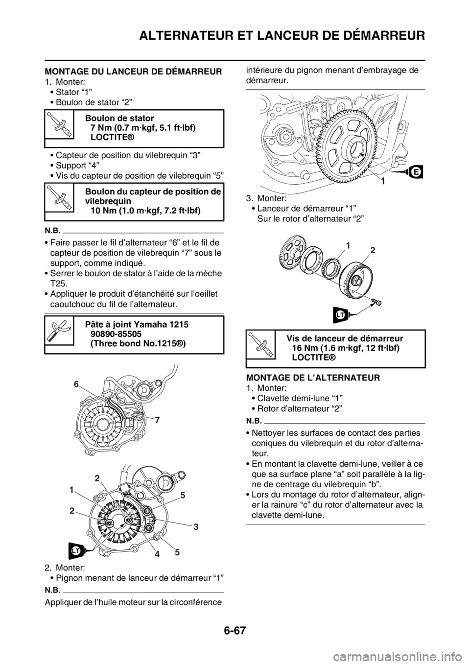 YAMAHA WR 250F 2015  Notices Demploi (in French) ALTERNATEUR ET LANCEUR DE DÉMARREUR
6-67
FAS2GB2310MONTAGE DU LANCEUR DE DÉMARREUR
1. Monter:
• Stator “1”
• Boulon de stator “2”
• Capteur de position du vilebrequin “3”
• Suppo