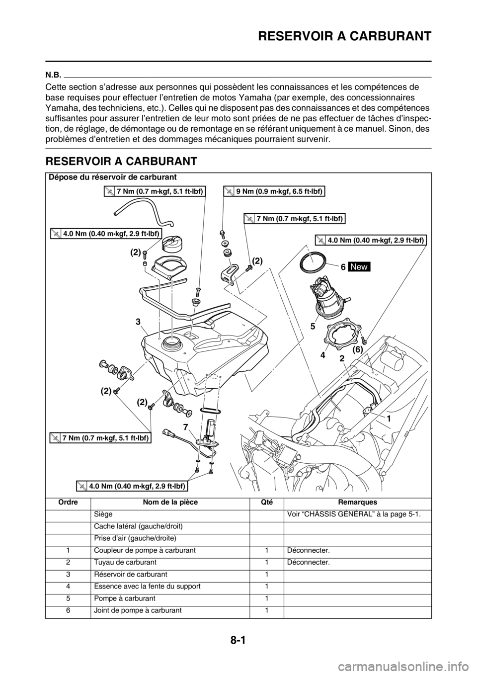 YAMAHA WR 250F 2015  Notices Demploi (in French) RESERVOIR A CARBURANT
8-1
FAS2GB2340
N.B.
Cette section s’adresse aux personnes qui possèdent les connaissances et les compétences de 
base requises pour effectuer l’entretien de motos Yamaha (p