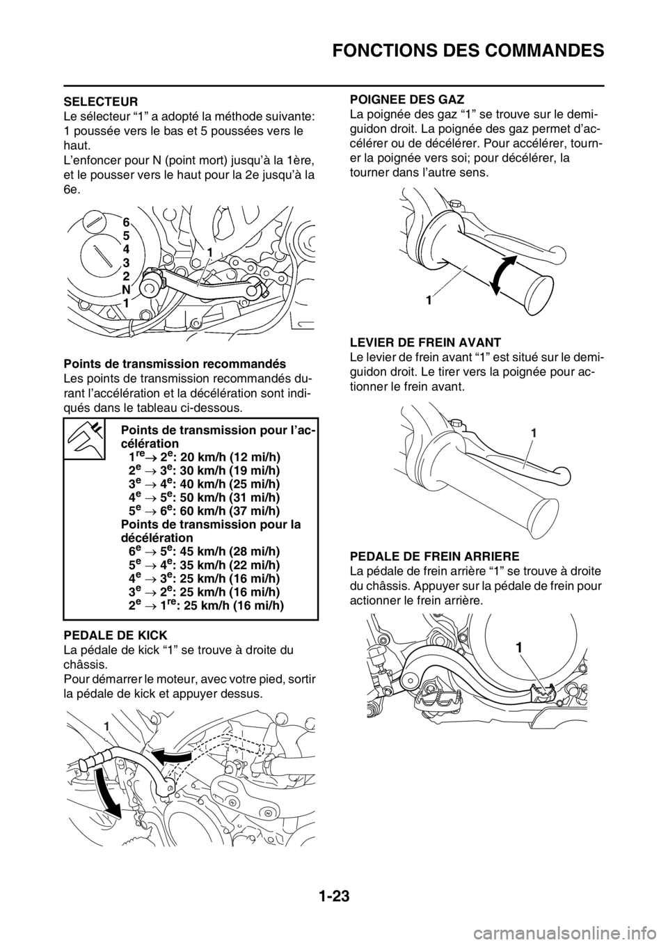 YAMAHA WR 250F 2015  Notices Demploi (in French) FONCTIONS DES COMMANDES
1-23
FAS2GB2036SELECTEUR
Le sélecteur “1” a adopté la méthode suivante: 
1 poussée vers le bas et 5 poussées vers le 
haut.
L’enfoncer pour N (point mort) jusqu’à