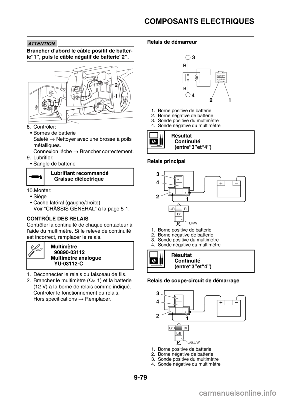 YAMAHA WR 250F 2015  Notices Demploi (in French) COMPOSANTS ELECTRIQUES
9-79
ATTENTION
Brancher d’abord le câble positif de batter-
ie“1”, puis le câble négatif de batterie“2”.
8. Contrôler:
• Bornes de batterie
Saleté  Nettoyer 