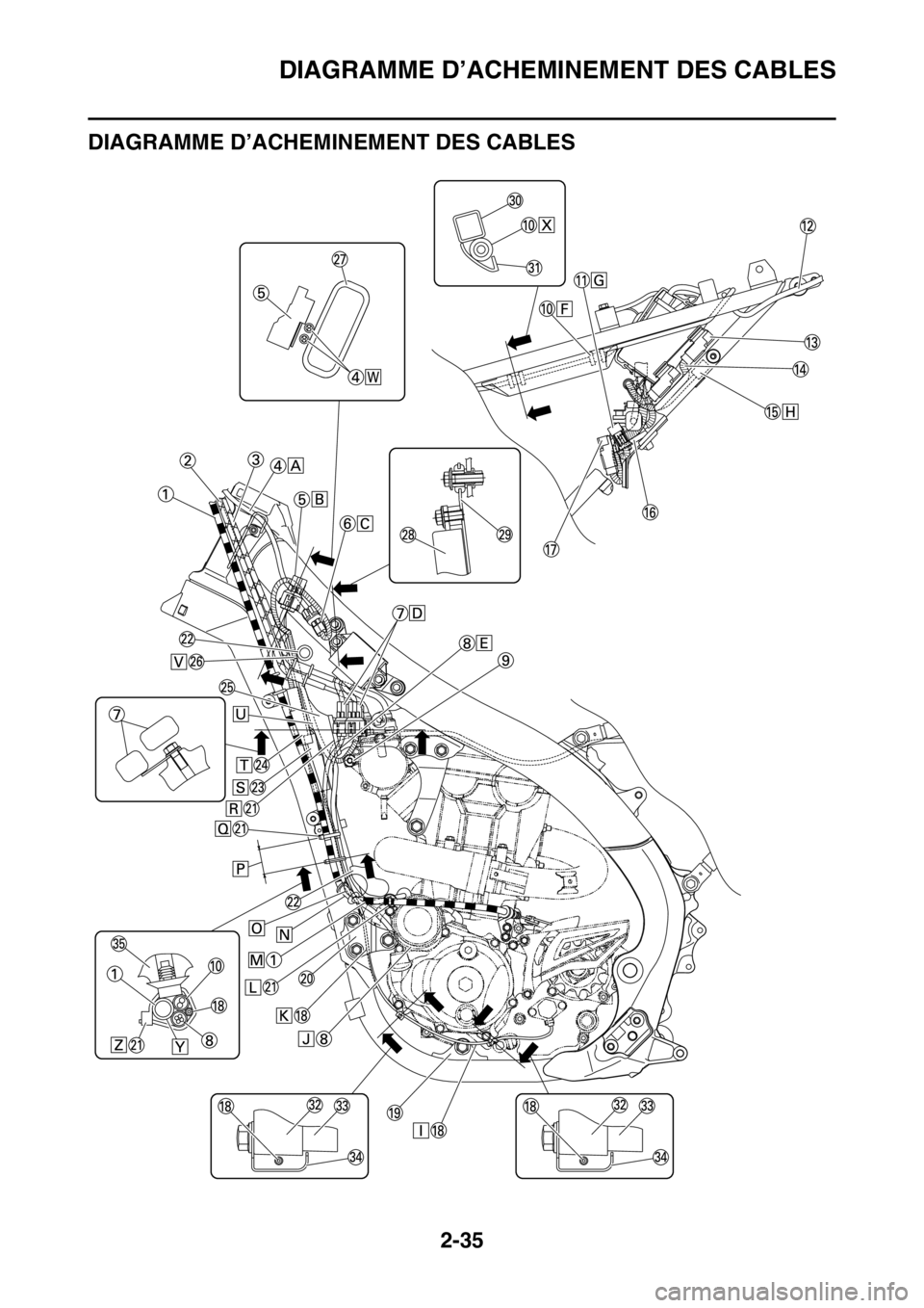 YAMAHA WR 250F 2015  Notices Demploi (in French) DIAGRAMME D’ACHEMINEMENT DES CABLES
2-35
FAS2GB2075
DIAGRAMME D’ACHEMINEMENT DES CABLES 