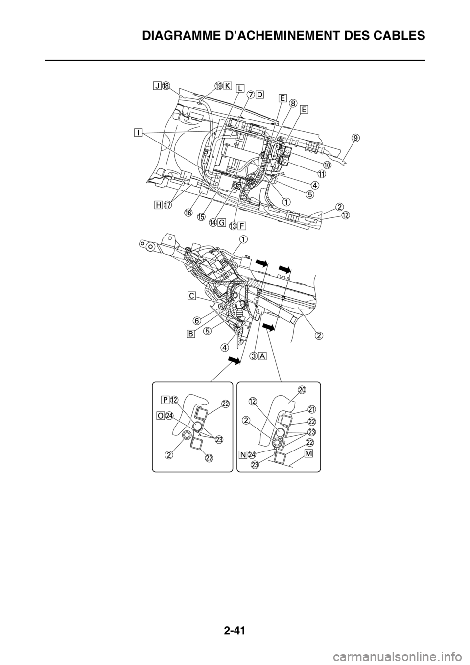 YAMAHA WR 250F 2015  Notices Demploi (in French) DIAGRAMME D’ACHEMINEMENT DES CABLES
2-41 