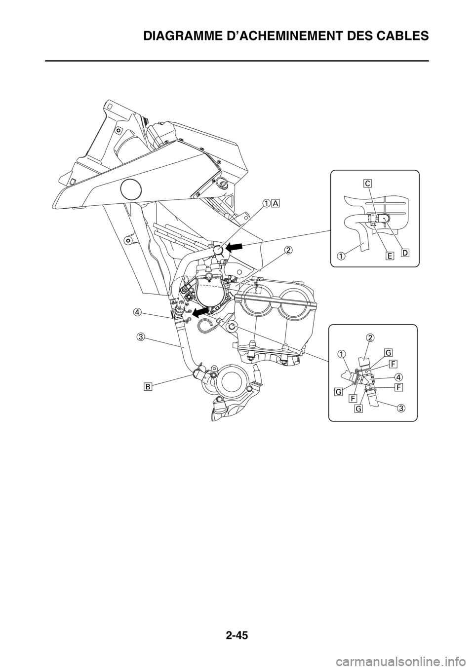 YAMAHA WR 250F 2015  Notices Demploi (in French) DIAGRAMME D’ACHEMINEMENT DES CABLES
2-45 