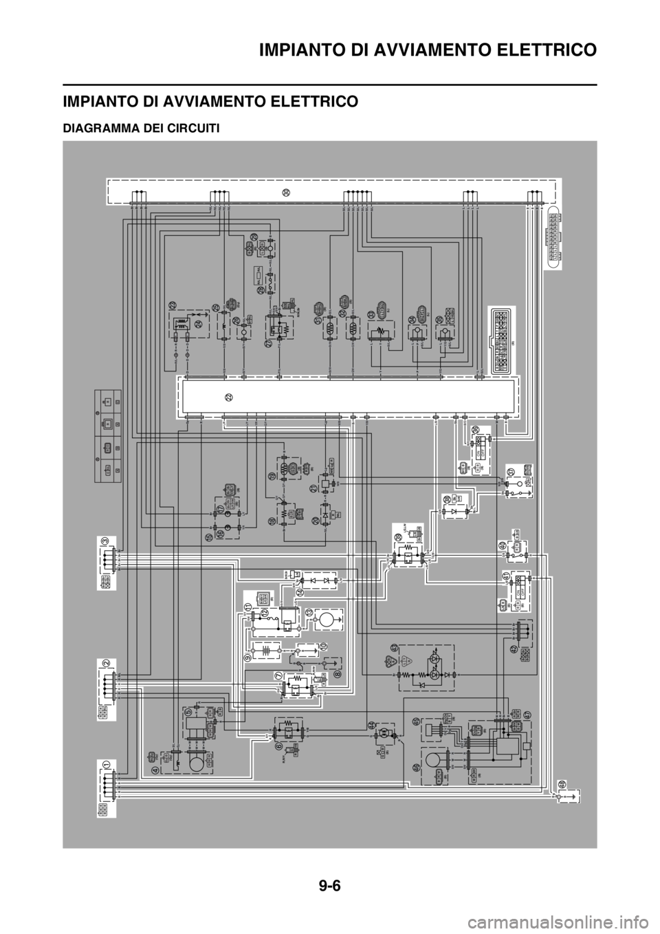 YAMAHA WR 250F 2015 Manuale duso (in Italian) IMPIANTO DI AVVIAMENTO ELETTRICO
9-6
HAS27160
IMPIANTO DI AVVIAMENTO ELETTRICO
HAS2GB3362DIAGRAMMA DEI CIRCUITI
ONOFF
ONOFF
B
AA
A
ABR
OO
R/L
B
AC
BB
BBBBBB
RRRRRR/L
BrBrBrBrBr
Br
Br
BrBrBrBrR/LR/LR/L YAMAHA WR 250F 2015 Manuale duso (in Italian) IMPIANTO DI AVVIAMENTO ELETTRICO
9-6
HAS27160
IMPIANTO DI AVVIAMENTO ELETTRICO
HAS2GB3362DIAGRAMMA DEI CIRCUITI
ONOFF
ONOFF
B
AA
A
ABR
OO
R/L
B
AC
BB
BBBBBB
RRRRRR/L
BrBrBrBrBr
Br
Br
BrBrBrBrR/LR/LR/L