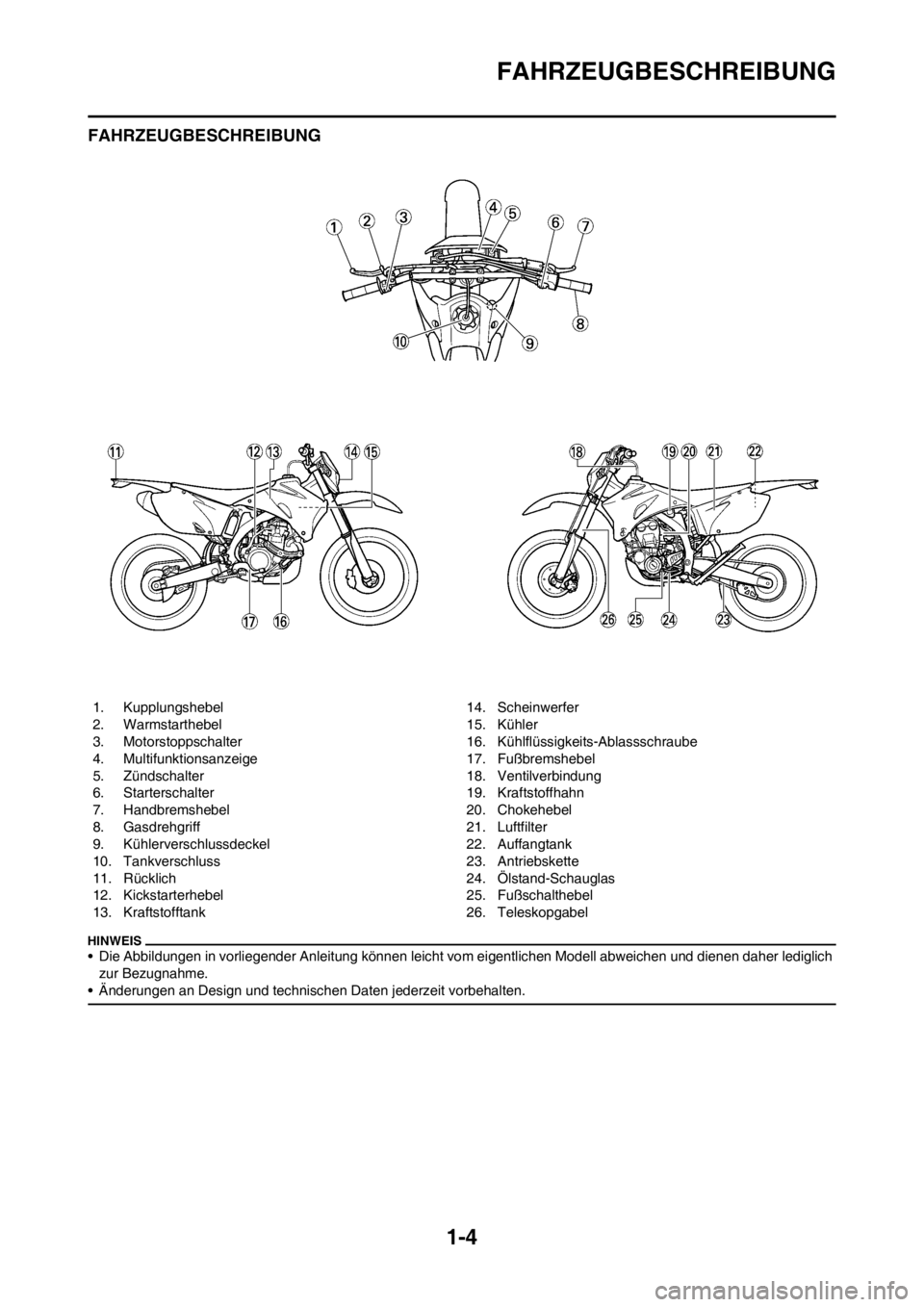 YAMAHA WR 250F 2014  Betriebsanleitungen (in German) 1-4
FAHRZEUGBESCHREIBUNG
FAHRZEUGBESCHREIBUNG
• Die Abbildungen in vorliegender Anleitung können leicht vom eigentlichen Modell abweichen und dienen daher lediglich 
zur Bezugnahme.
• Änderungen