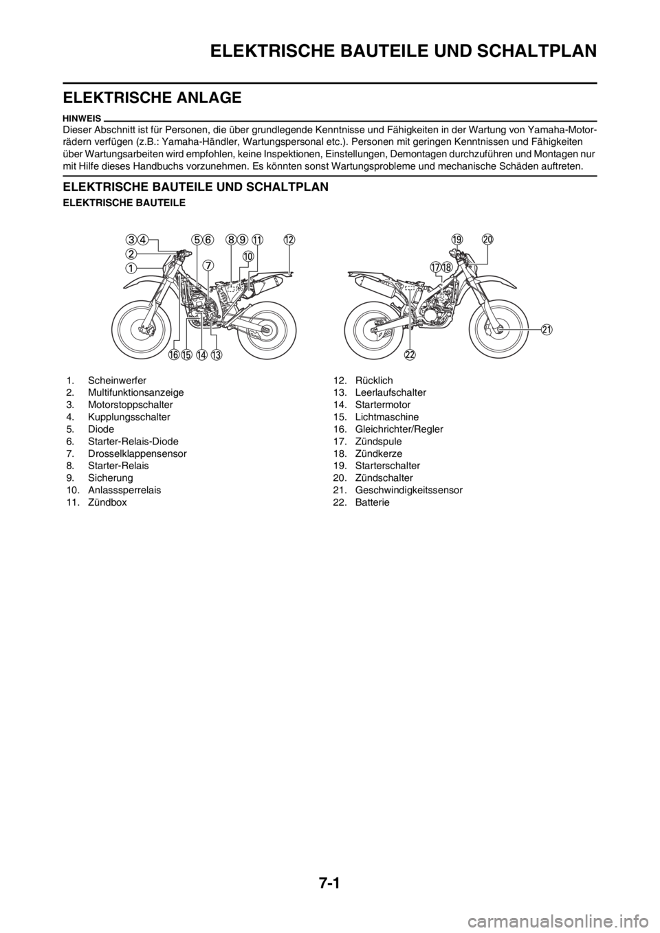 YAMAHA WR 250F 2014  Betriebsanleitungen (in German) 7-1
ELEKTRISCHE BAUTEILE UND SCHALTPLAN
ELEKTRISCHE ANLAGE
Dieser Abschnitt ist für Personen, die über grundlegende Kenntnisse und Fähigkeiten in der Wartung von Yamaha-Motor-
rädern verfügen (z.