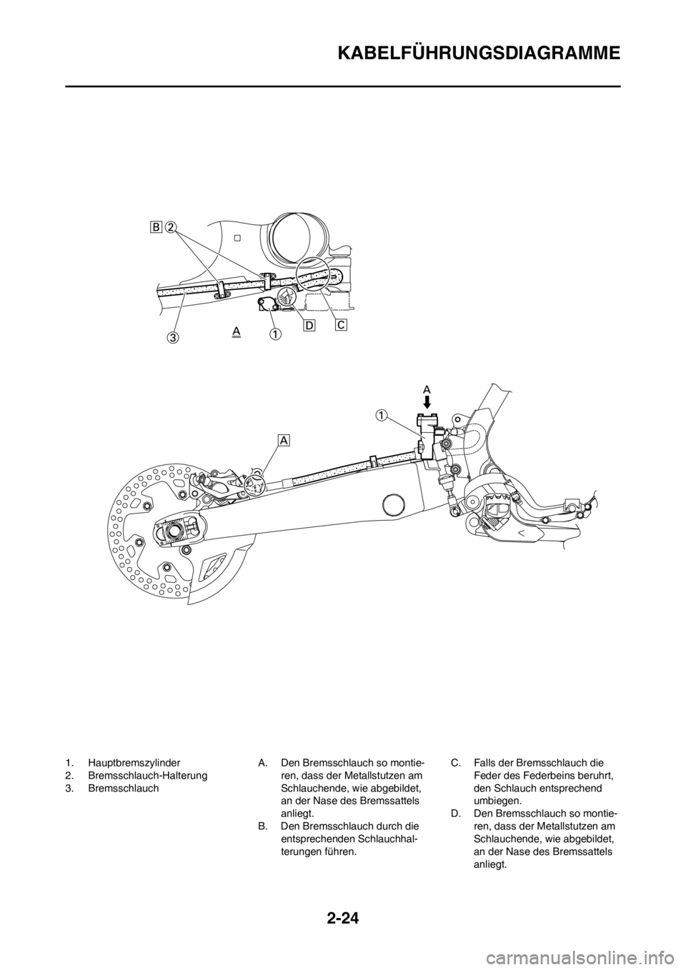YAMAHA WR 250F 2014  Betriebsanleitungen (in German) 2-24
KABELFÜHRUNGSDIAGRAMME
1. Hauptbremszylinder
2. Bremsschlauch-Halterung
3. BremsschlauchA. Den Bremsschlauch so montie-
ren, dass der Metallstutzen am 
Schlauchende, wie abgebildet, 
an der Nase
